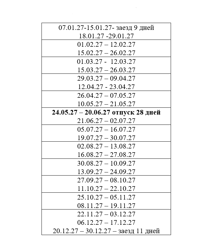 график заездов на 2027 год